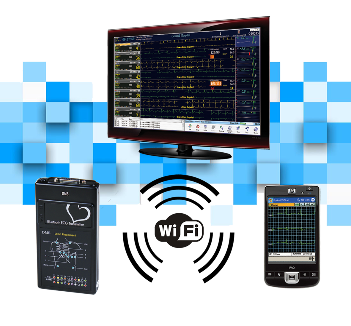 تله مانیتورینگ DMS آمریکا
